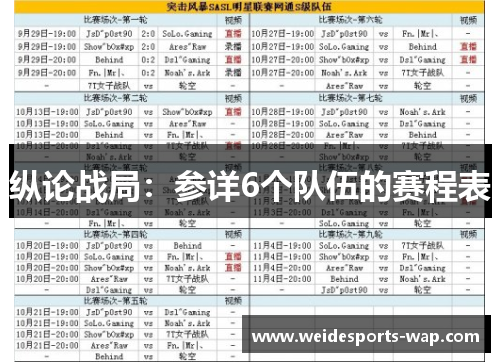 纵论战局：参详6个队伍的赛程表