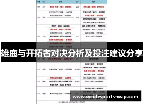 雄鹿与开拓者对决分析及投注建议分享